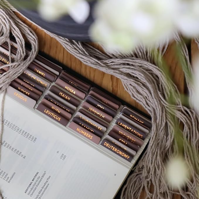 Bible Tabs Coffee Break